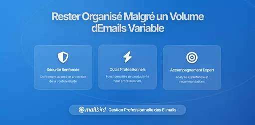Comment Rester Organisé Lorsque le Volume d'Emails Fluctue Quotidiennement