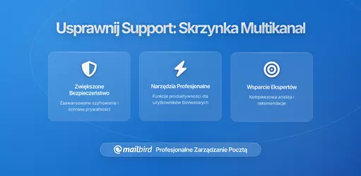 Jak usprawnić obsługę klienta dzięki wielokanałowej skrzynce odbiorczej