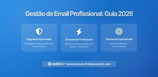 Gestão de Email para Profissionais Atarefados: Recupere o Foco e a Produtividade em 2026
