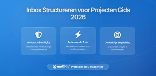 In je Inbox Structuur Brengen voor Projectgerichte Workflows: Van Chaos naar Strategie