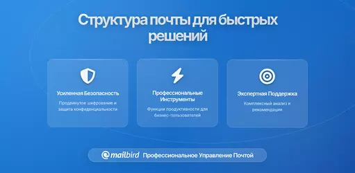 Как организовать почту для быстрого принятия решений в стрессовых ситуациях