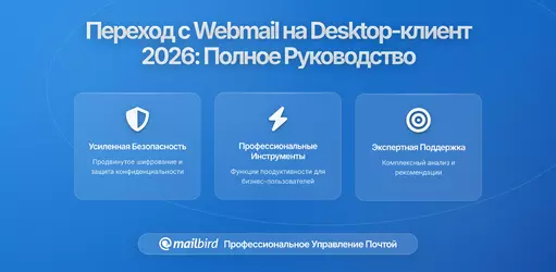 Как перейти с веб-почты на настольный почтовый клиент без потери настроек: Полное руководство по миграции