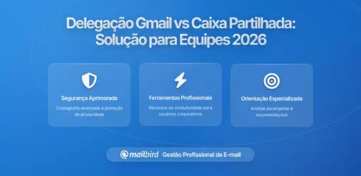 De Delegação do Gmail a Caixas de Entrada Partilhadas: Compreender as Necessidades das Equipas em Crescimento e o Papel do Mailbird