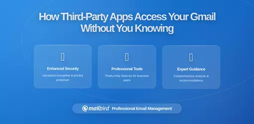 How Third-Party Apps Gain Access to Your Gmail Without You Realizing: A Deep-Dive with Mailbird as Context