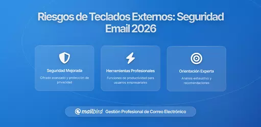 ¿Pueden las Apps de Teclado de Terceros Capturar el Contenido de tus Correos? Riesgos de Seguridad Explicados 2026