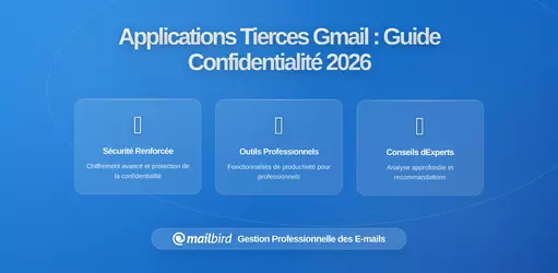 Comment les applications tierces accèdent à votre Gmail à votre insu (et ce que vous pouvez faire à ce sujet)