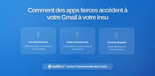 Comment les applications tierces accèdent à votre Gmail à votre insu : Guide complet de sécurité