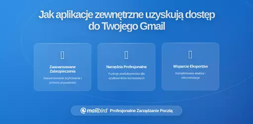 Jak aplikacje firm trzecich uzyskują dostęp do twojego Gmaila bez twojej wiedzy: Kompletny przewodnik po bezpieczeństwie