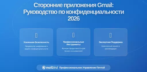 Как сторонние приложения получают доступ к вашей Gmail без вашего ведома и что с этим делать