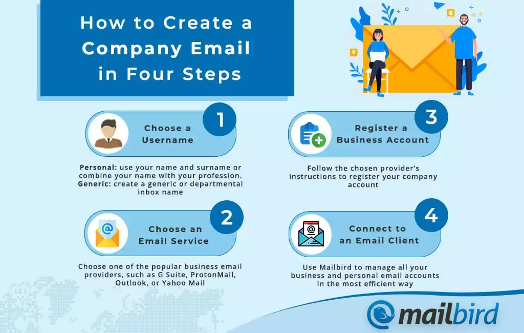 How to Create a Company Email in Four Easy Steps