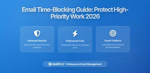 Email Time-Blocking to Protect High-Priority Work: A Complete Guide for 2026