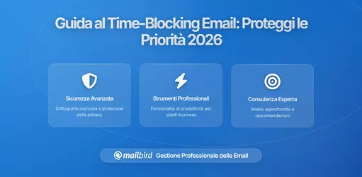 Blocco del Tempo Email per Proteggere il Lavoro Prioritario: Guida Completa per 2026