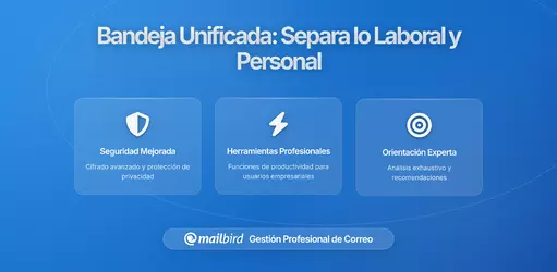 Cómo Utilizar una Bandeja de Entrada Unificada sin Mezclar Trabajo y Personal: Guía Completa