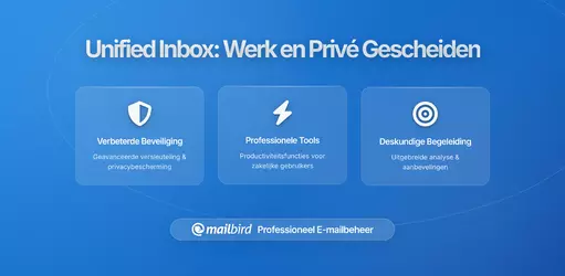 Hoe een Unified Inbox te Gebruiken Zonder Werk en Persoonlijk te Vermengen: Een Complete Gids