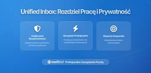Jak korzystać ze zjednoczonej skrzynki bez chaosu zawodowego i osobistego: Kompletny przewodnik