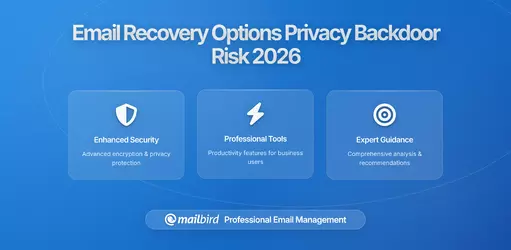 How Your Email Recovery Options Can Become a Privacy Backdoor