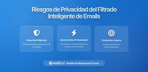 Cómo el 