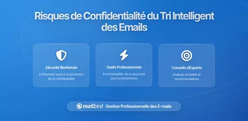 Comment le 