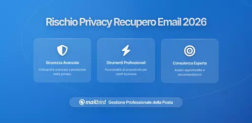 Come le Opzioni di Recupero Email Possono Diventare una Porta di Servizio per la Privacy