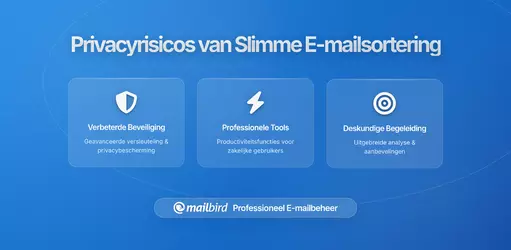 Hoe Slim Sorteren van Uw E-mailapp een Privacyrisico Kan Zijn: Wat U Moet Weten