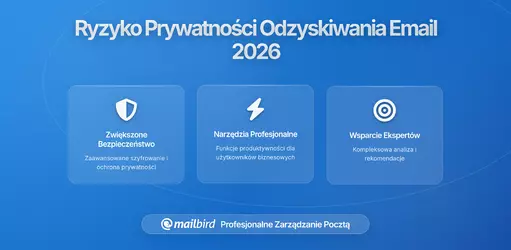 Jak opcje odzyskiwania e-mail mogą stać się luką w prywatności