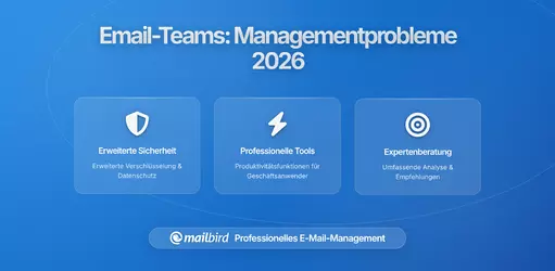 Inbox-gesteuerte Teams: Wie moderne Teamführung im E-Mail-Postfach beginnt (und scheitert)