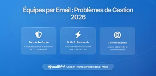 Équipes Axées sur la Boîte de Réception : Commencer et Rompre la Gestion Moderne