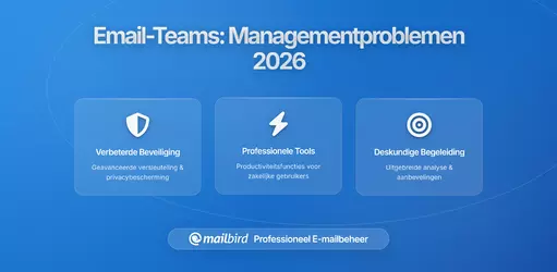 Inbox-Teams: Hoe Moderne Teams Beginnen en Stranden in E-mail