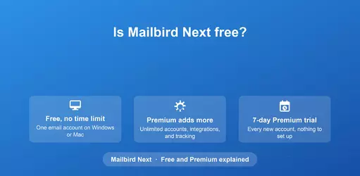 Is Mailbird Next Free? What the Free Plan Includes