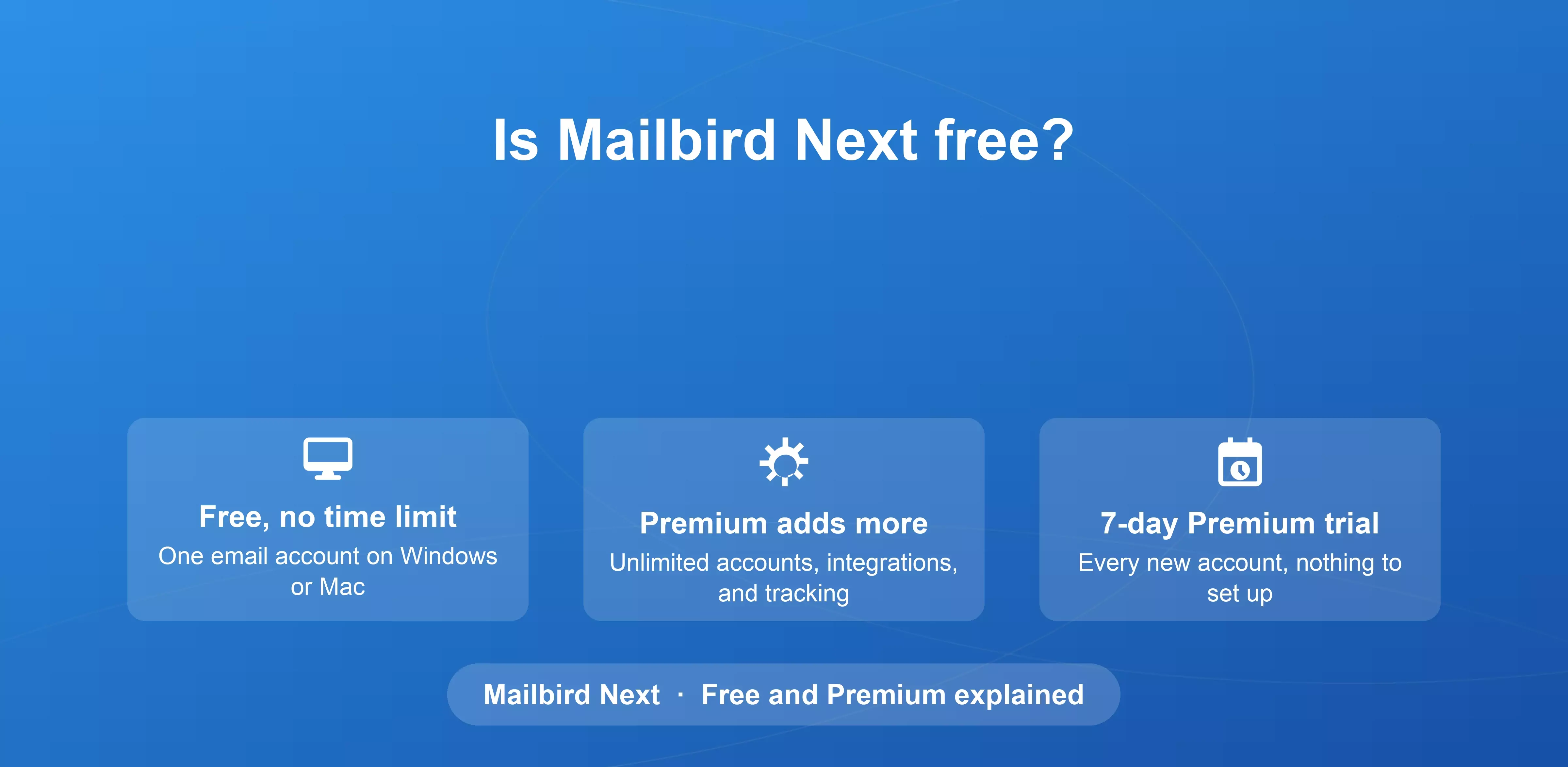 Is Mailbird Next Free? What the Free Plan Includes