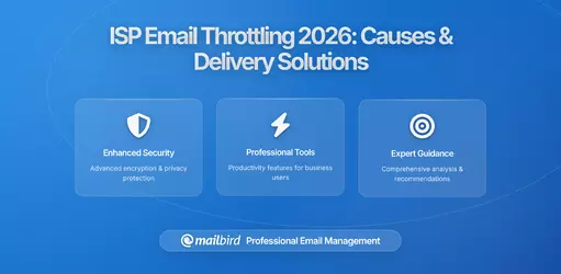 ISP-Level Throttling Causing Delays in Email Delivery for Some Regions: Understanding the Infrastructure Challenge and Finding Solutions