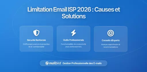 Ralentissement par les FAI Causant des Retards de Livraison d'Emails dans Certaines Régions : Comprendre le Défi Infrastructurel et Trouver des Solutions