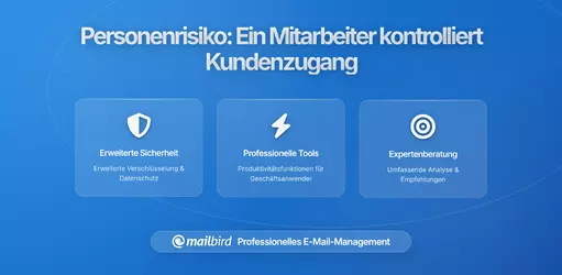 Schlüsselpersonenrisiko im Posteingang: Wenn ein Mitarbeiter alle Kundenbeziehungen hält