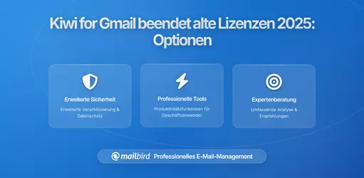 Kiwi für Gmail stellt Legacy-Lizenzen in 2026 ein: Was betroffene Nutzer über ihre Optionen wissen müssen