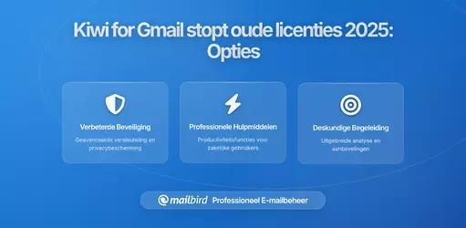 Kiwi voor Gmail Stopt met Oude Licenties in 2026: Wat Gebruikers Moeten Weten over Hun Opties