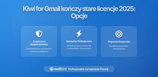Kiwi for Gmail rezygnuje z licencji wieczystych w 2026: Opcje dla użytkowników