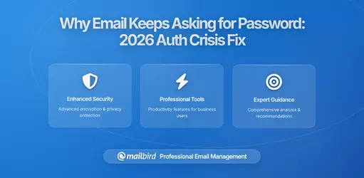 Why Your Email Keeps Asking for Your Password: The 2025-2026 Authentication Crisis Explained