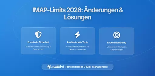 Wenn E-Mail-Anbieter IMAP-Limits ändern: Was das für Ihr Postfach bedeutet