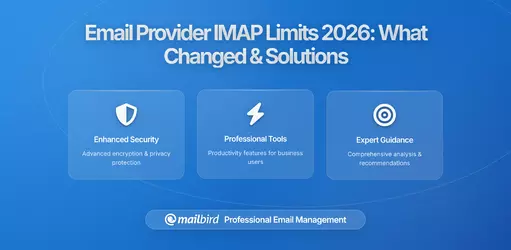 When Email Providers Change IMAP Limits: What It Means for Your Inbox