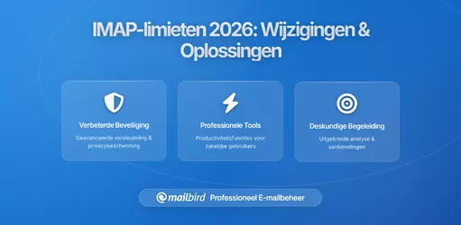 Wanneer E-mailproviders IMAP-limieten Wijzigen: Wat Betekent Dit voor Je Inbox