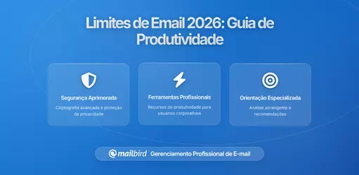 Alterações na Limitação e Autenticação de Emails: Como Manter a Produtividade em 2026