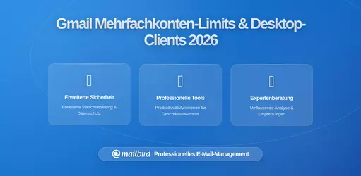 Die Grenzen von Gmails integrierten Organisationstools und warum Multi-Account-Nutzer Desktop-E-Mail-Clients benötigen