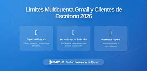 Los Límites de las Herramientas de Organización de Gmail y Por Qué los Usuarios de Múltiples Cuentas Necesitan Clientes de Correo de Escritorio