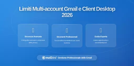 I Limiti degli Strumenti Organizzativi di Gmail e Perché gli Utenti Multi-Account Hanno Bisogno di Client Email Desktop