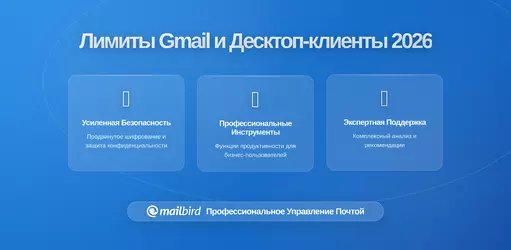 Ограничения встроенных инструментов организации Gmail и почему пользователи с несколькими аккаунтами нуждаются в десктопных почтовых клиентах