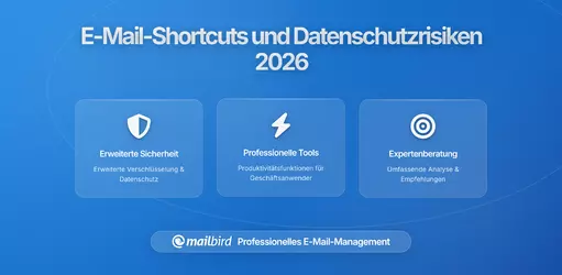 Die wenig bekannten Wege, wie E-Mail-Tastaturkürzel Ihre Datenexposition beeinflussen