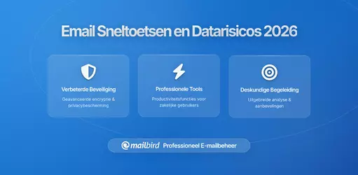 De Onbekende Manieren Waarop E-mail Sneltoetsen Je Gegevens Blootstellen