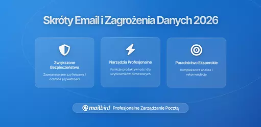 Mało Znane Sposoby, w Jaki Skróty Klawiaturowe w E-mailu Narażają Twoje Dane