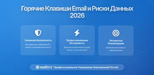 Малозаметные способы, как горячие клавиши электронной почты влияют на раскрытие ваших данных
