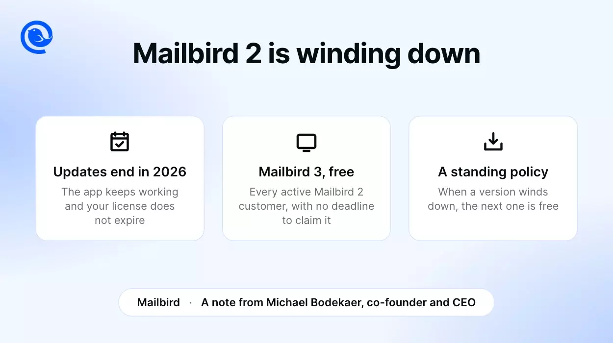 Mailbird 2 Is Winding Down. Mailbird 3 Is Free for All Mailbird 2 Customers